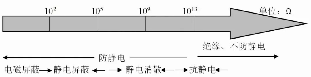 文章配圖
