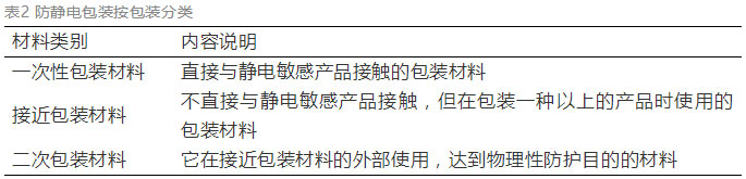 文章配圖